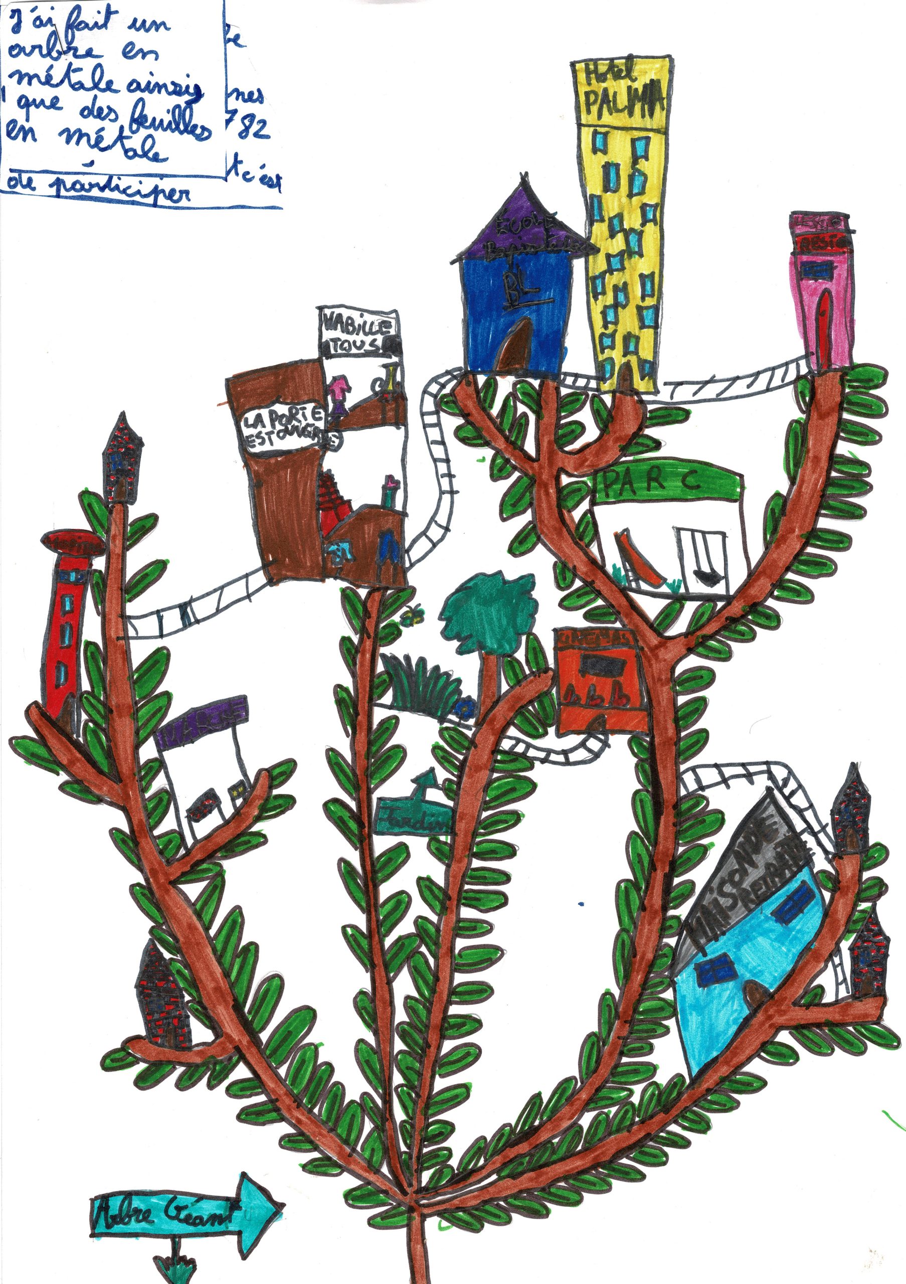 Juliette MALHERBE dessin