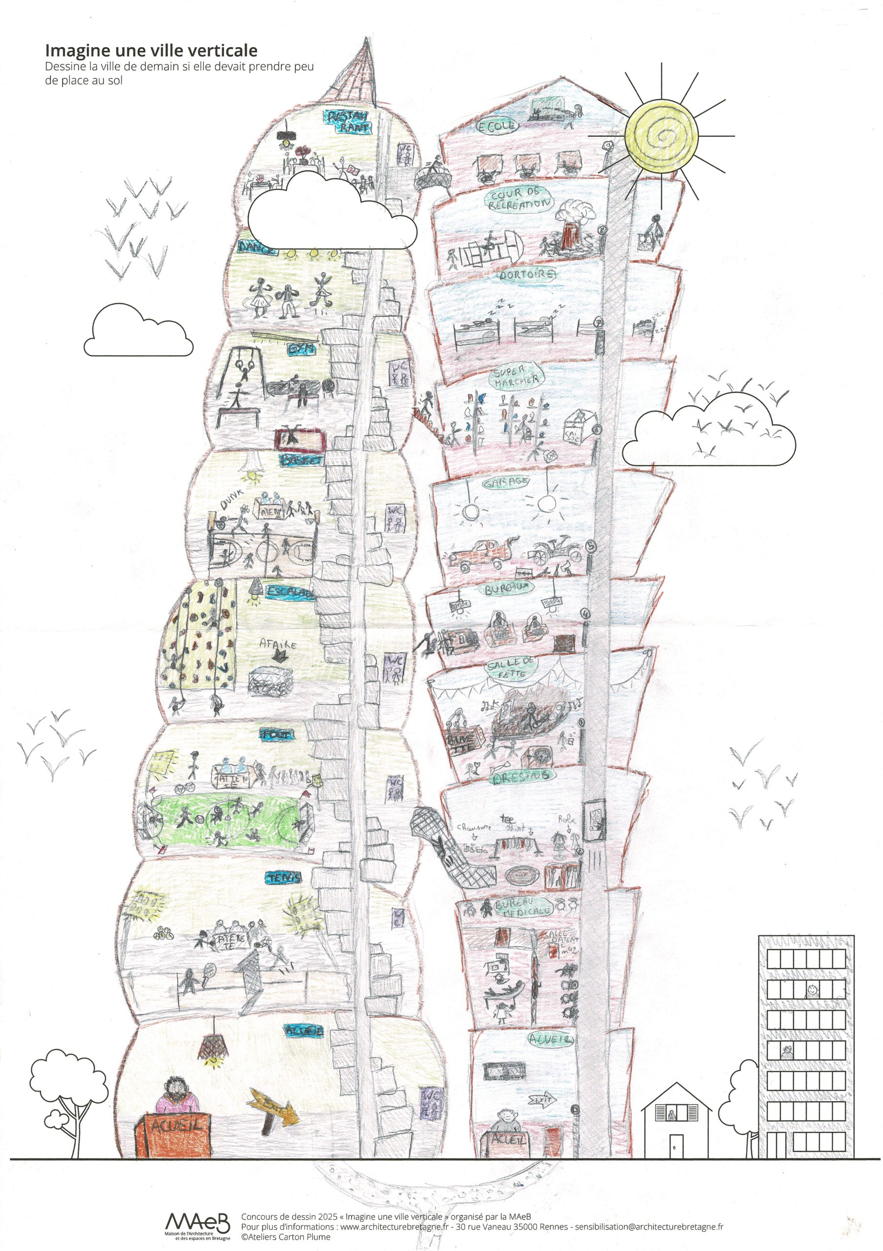 Margot PISTIAUX dessin
